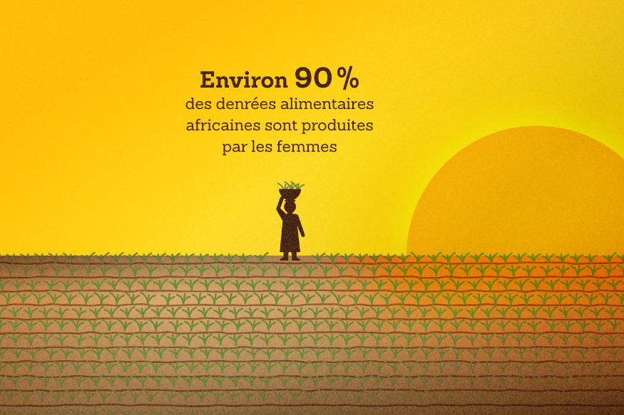 AFRIQUE 2050 : 31 Juillet Journée internationale de la femme africaine